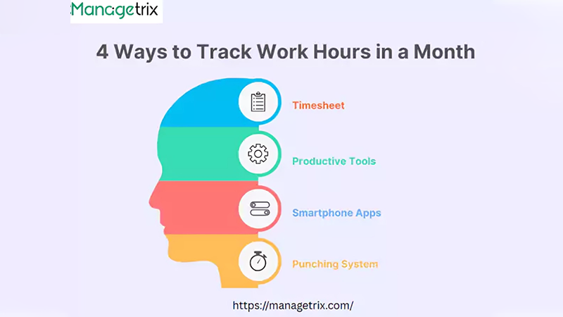 Ways to track hours in a month