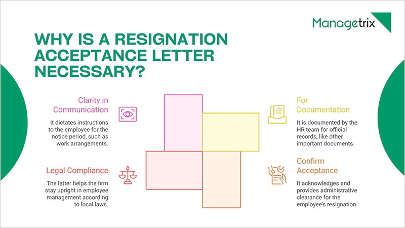 Why is a Resignation Acceptance Letter Necessary