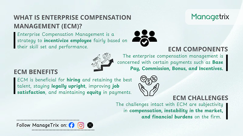 Enterprise Compensation Management ECM Benefits and Challenges