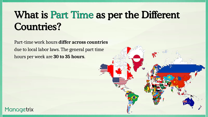 What is Part Time as per the Different Countries